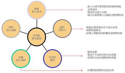 施坦博投資咨詢公司 專業(yè)導(dǎo)航，穩(wěn)健投資