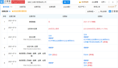 字節(jié)跳動投資三發(fā)餐飲管理公司,后者經(jīng)營范圍含人工智能應用等